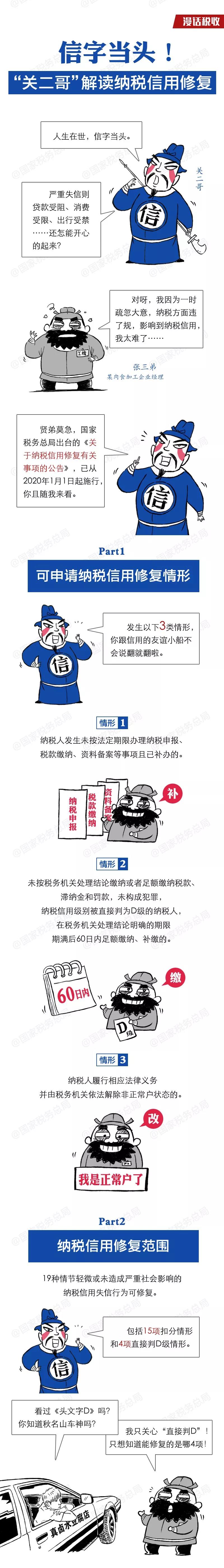 財務(wù)代理