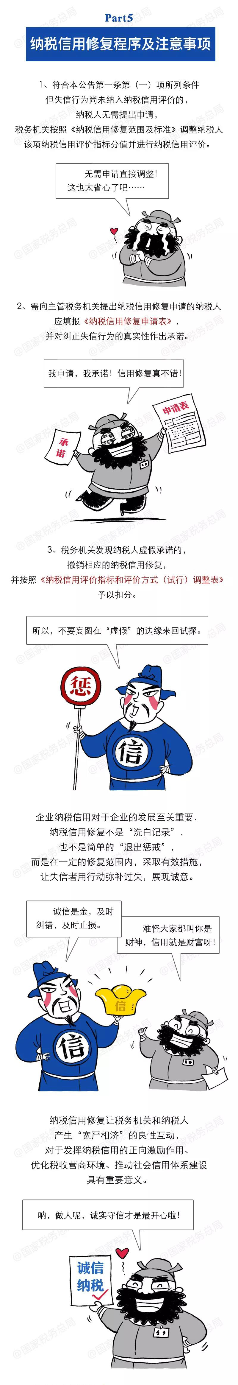 財務(wù)代理